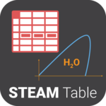 Steam Table for PC