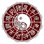 Kingdom Of Astrology for PC