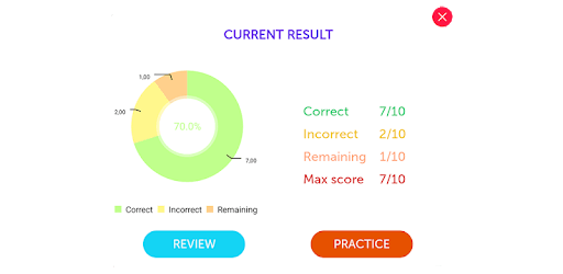 Toeic LC 1234 - Toeic Listening PC screenshot