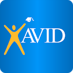 AVID Center for PC AVID Center for PC