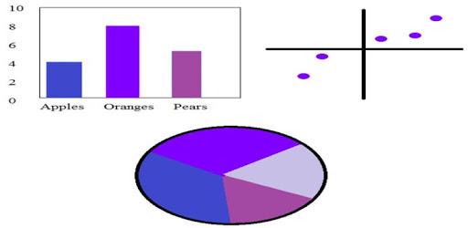 Chart Builder PC screenshot Chart Builder PC screenshot