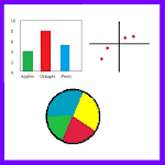 Chart Builder for PC Chart Builder for PC