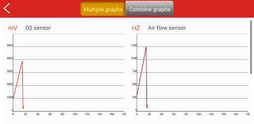 EasyDiag PC screenshot