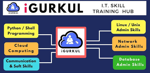 iGURKUL PC screenshot iGURKUL PC screenshot