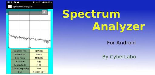 Spectrum analyzer PC screenshot Spectrum analyzer PC screenshot