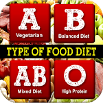 BEST FOOD 4 YOUR BLOOD TYPE icon