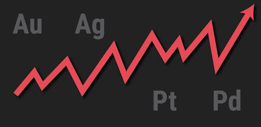 Gold and Silver Prices PC screenshot