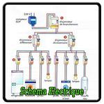 Learn Schema Electrique icon