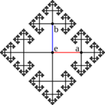 Group theory for PC Group theory for PC