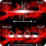 Quantum mechanics icon