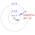 Quantum chemistry for PC