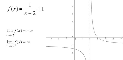 Mathematical analysis PC screenshot Mathematical analysis PC screenshot