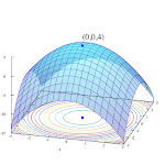 Mathematical optimization icon