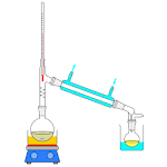 Laboratory techniques icon