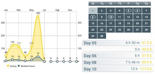 WorkIO (Working hours) Free PC screenshot