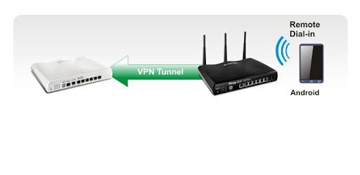 SmartVPN PC screenshot SmartVPN PC screenshot
