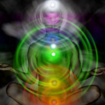 Chakra Personality Test for PC