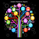 Instant Research Report for PC Instant Research Report for PC