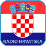 Radio Stanice Hrvatska for PC Radio Stanice Hrvatska for PC
