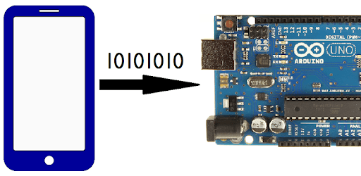 Arduino Uno Port Control PC screenshot