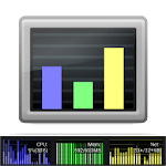 SysteMon Notification - Beta for PC SysteMon Notification - Beta for PC