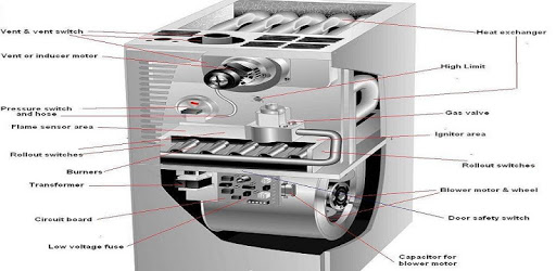Furnace Codes And Diagnostics PC screenshot Furnace Codes And Diagnostics PC screenshot