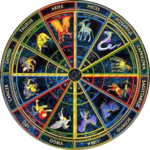 My True Horoscope of Birth icon