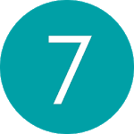Matcher - Number Game & Puzzle icon
