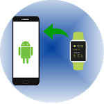 Gear Mobile File Transfer for PC Gear Mobile File Transfer for PC