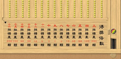 Candy Pinball PC screenshot