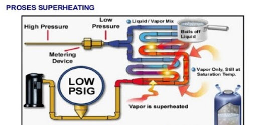 Diagram AC Wiring Split PC screenshot