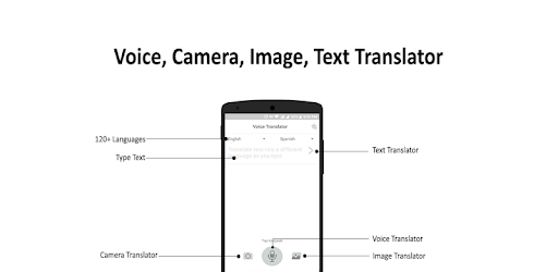 Voice Translator - Camera, Text PC screenshot