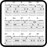 Basic Guitar Chord icon