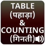 Multiplication Table (पहाड़ा) & Counting (गिनती) icon