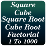 Square, Cube, Square-Root, Cube-Root & Factorial icon