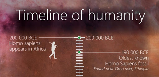 Timeline of Human History PC screenshot