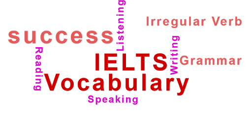 5000+ Ielts Words PC screenshot