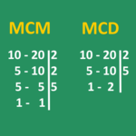 Lcm - Gcf App for PC