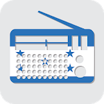 Honduras Radios Pro for PC