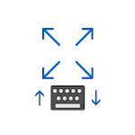 Immersive Fullscreen Mode Tool w/ Keyboard Support icon