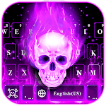Skeleton Kika Emoji Keyboard for PC Skeleton Kika Emoji Keyboard for PC