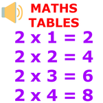 Maths Multiplication Tables icon