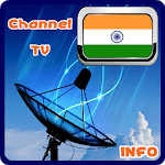 Channel TV India Info for PC