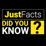 Did You Know? - Just Facts for PC Did You Know? - Just Facts for PC