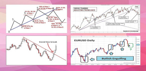 Forex eBooks & News - Top eBooks for Trading PC screenshot