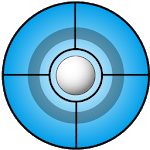 Level for PC Level for PC