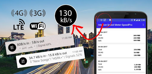 Internet Speed Meter -SpeedPro PC screenshot