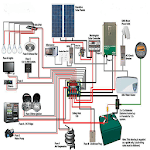Wiring Diagrams For Solar Energy System icon
