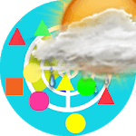 GPS status & Weather icon
