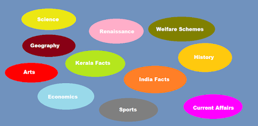 Kerala PSC MCQ 2019- University Assistant Exam PC screenshot